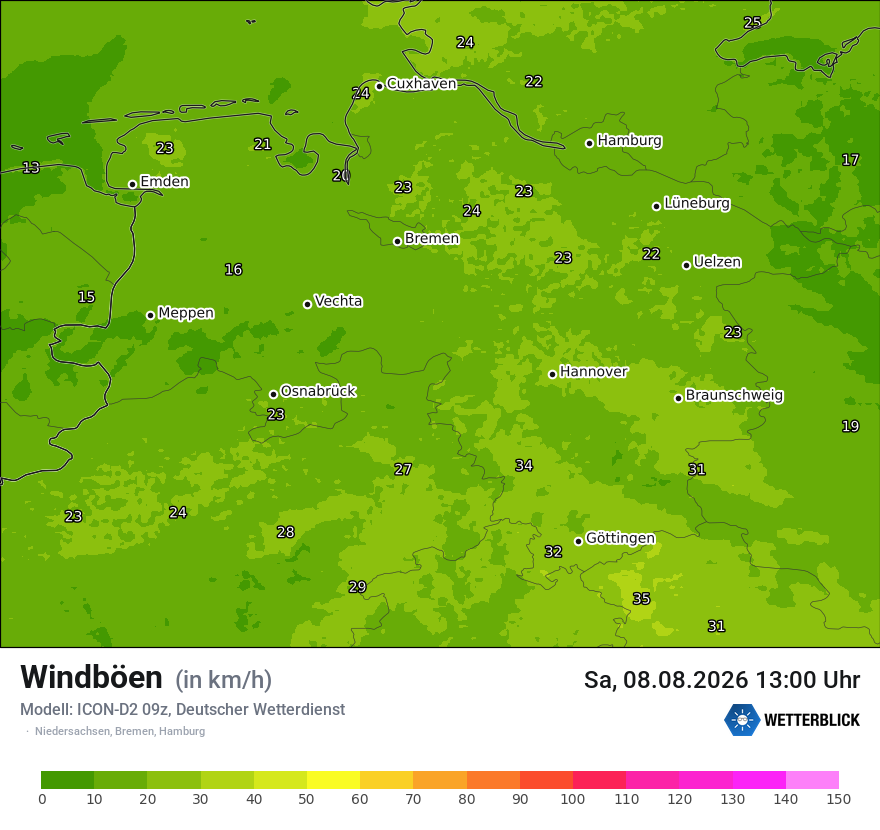 Maximale Windböen