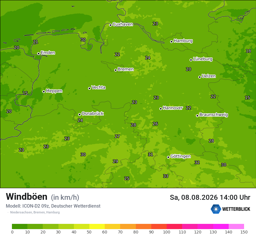 Maximale Windböen