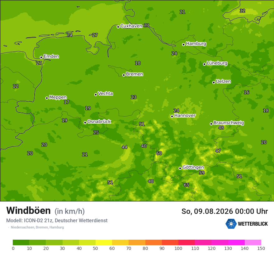Maximale Windböen