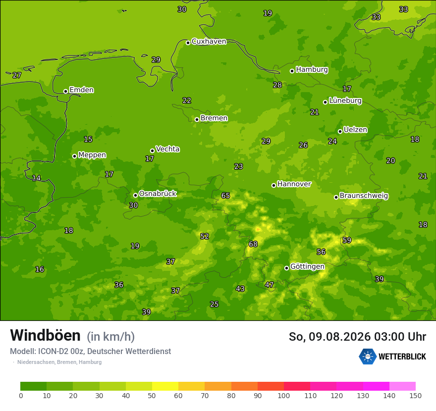 Maximale Windböen