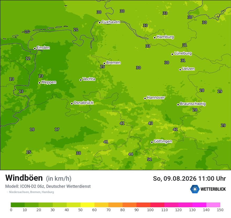 Maximale Windböen