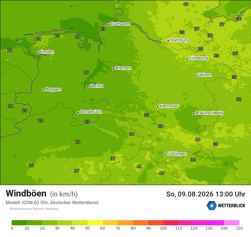 Maximale Windböen