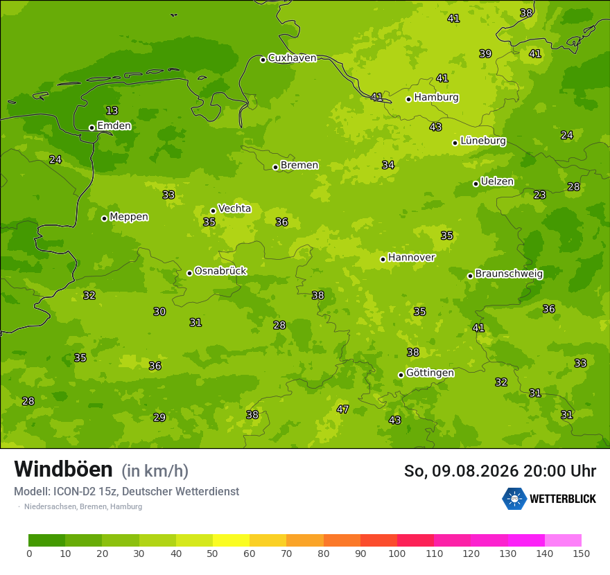 Maximale Windböen