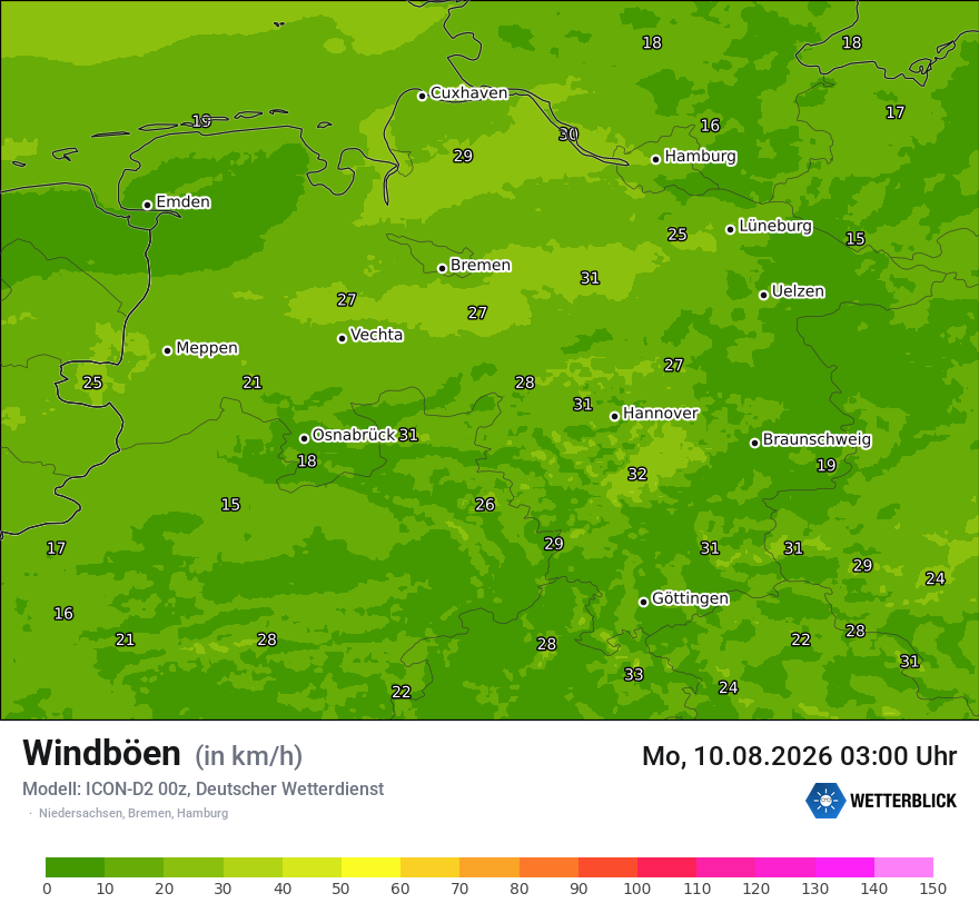 Maximale Windböen