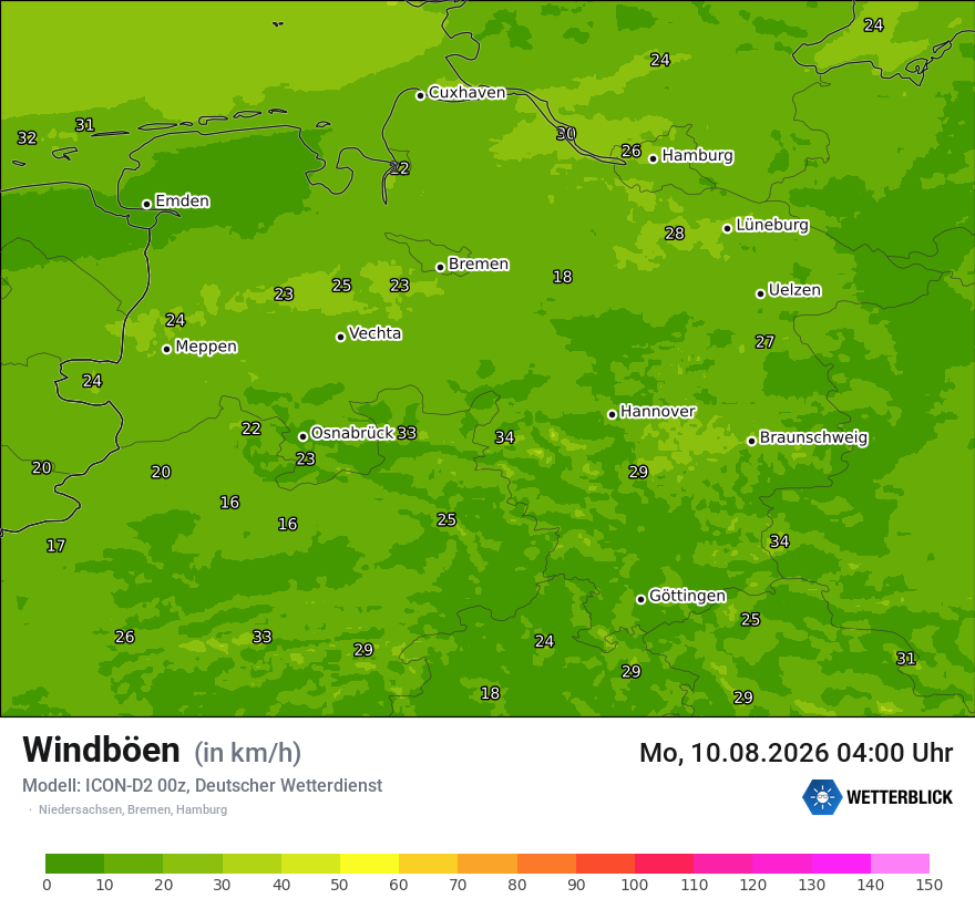 Maximale Windböen