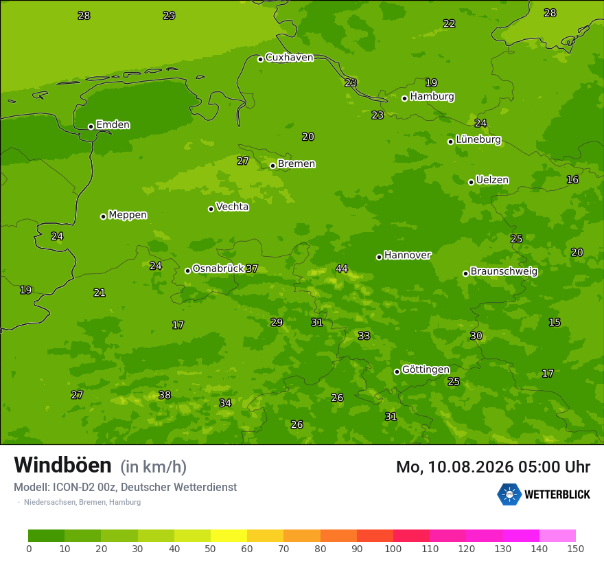 Maximale Windböen