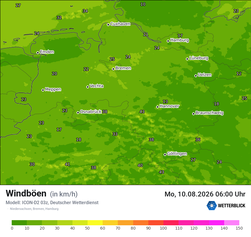 Maximale Windböen