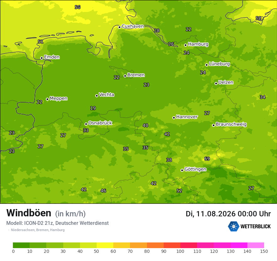Maximale Windböen