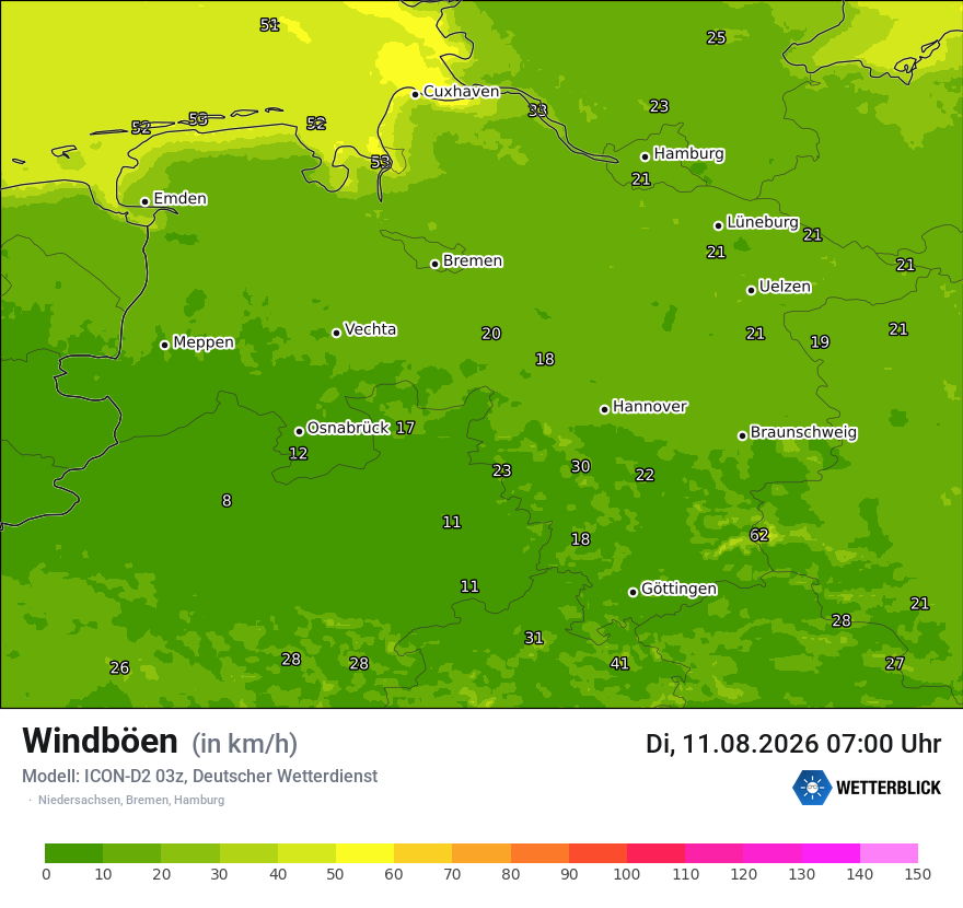 Maximale Windböen
