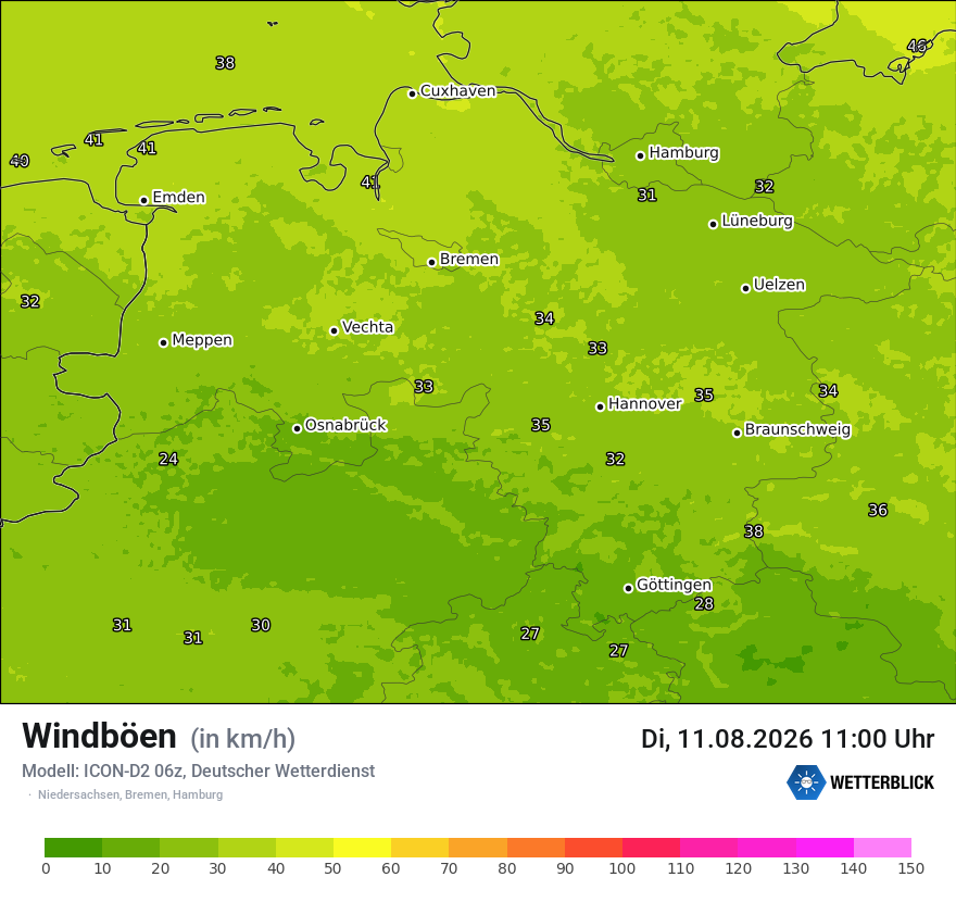 Maximale Windböen