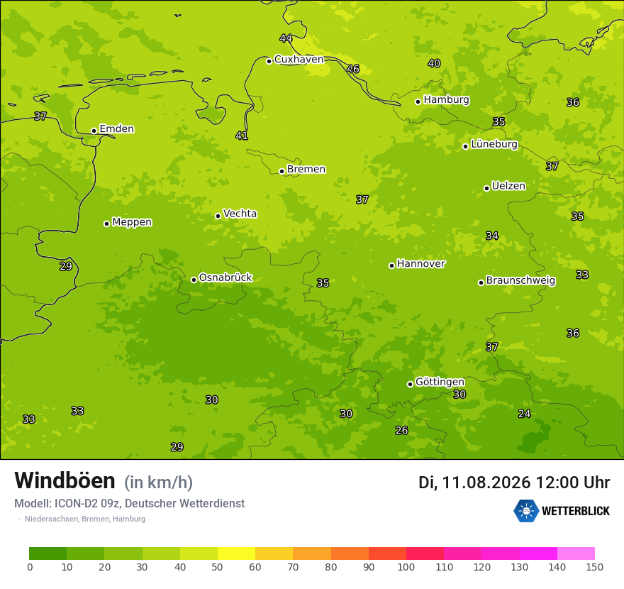 Maximale Windböen