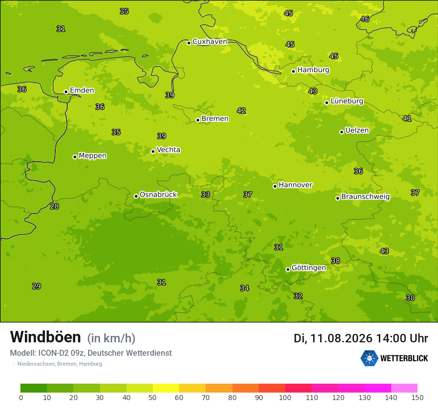 Maximale Windböen