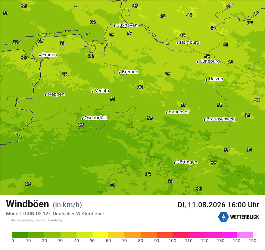 Maximale Windböen