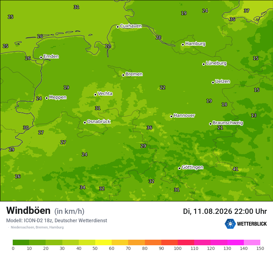 Maximale Windböen