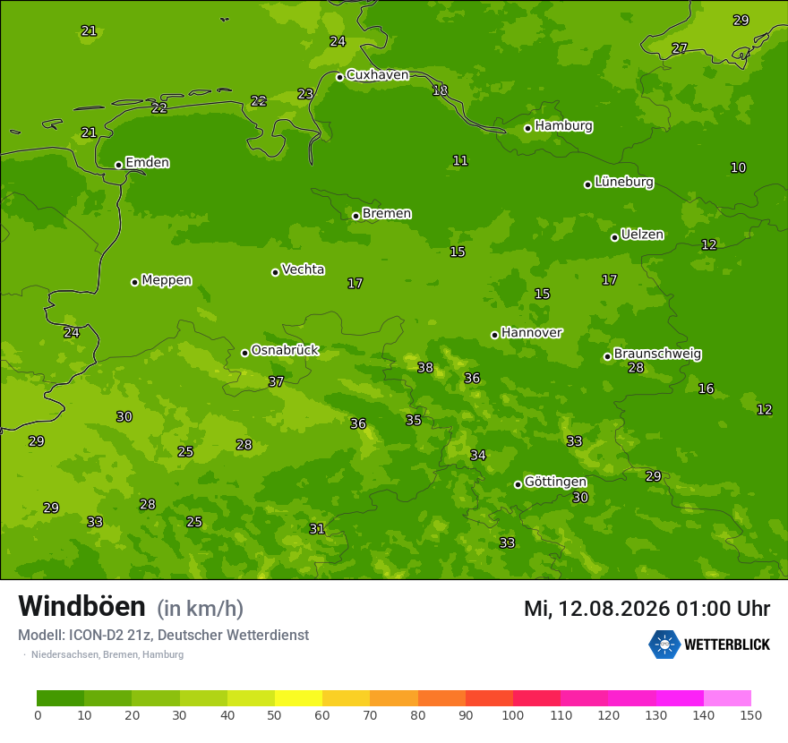 Maximale Windböen