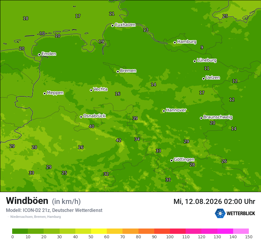 Maximale Windböen