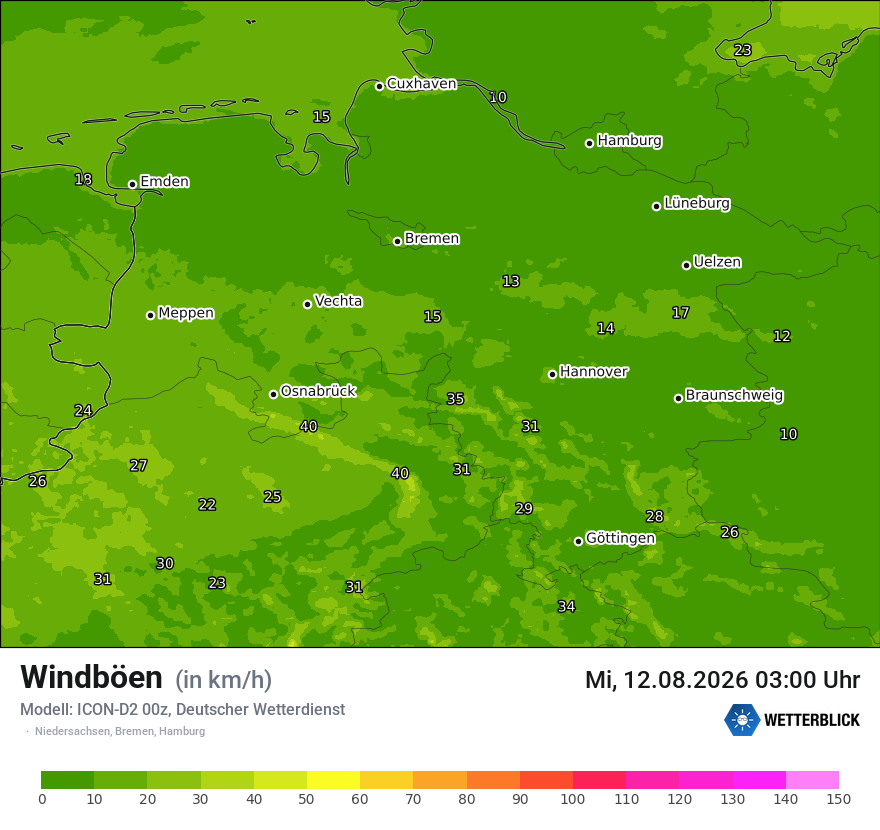 Maximale Windböen