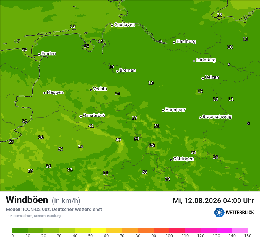Maximale Windböen