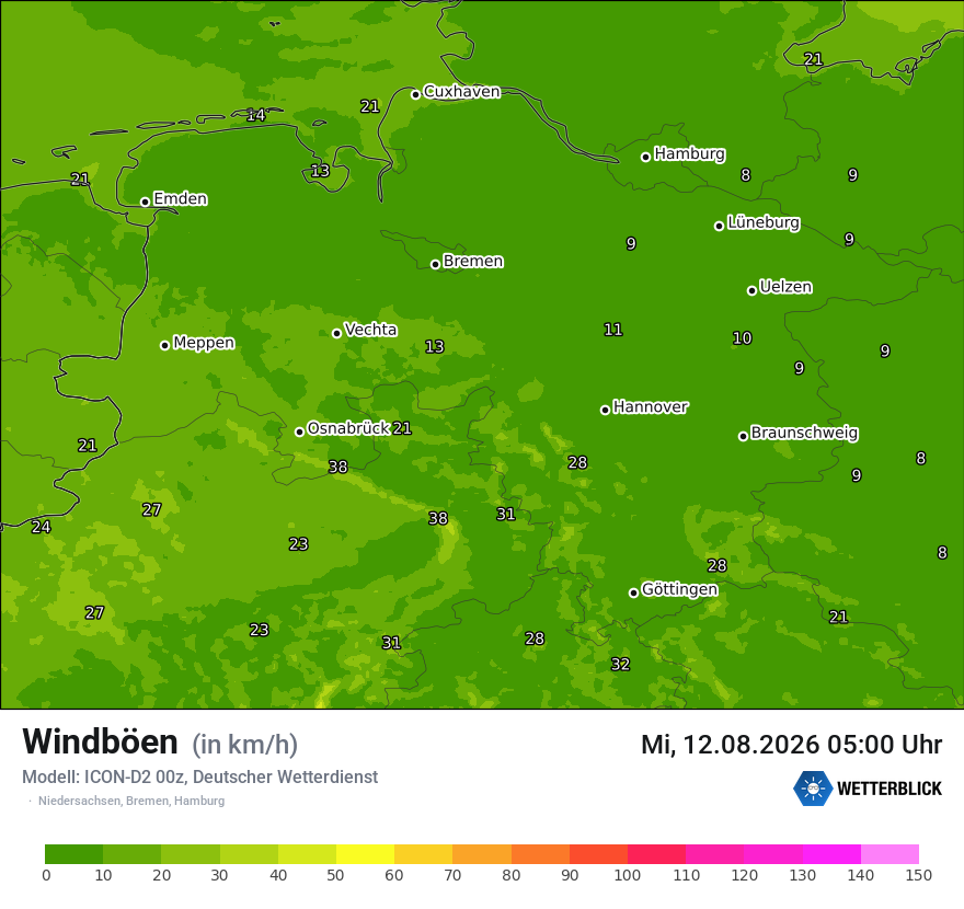 Maximale Windböen