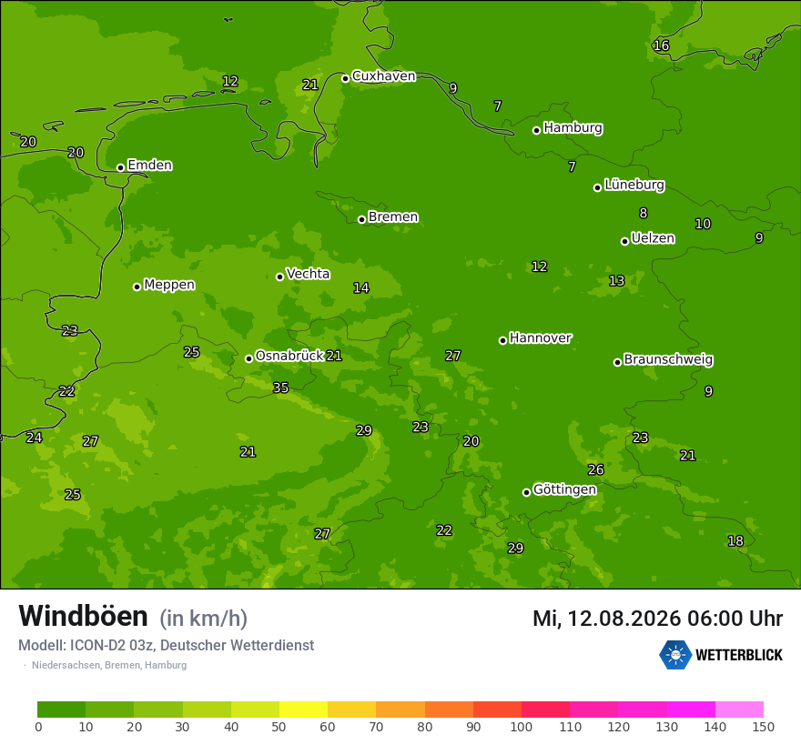 Maximale Windböen