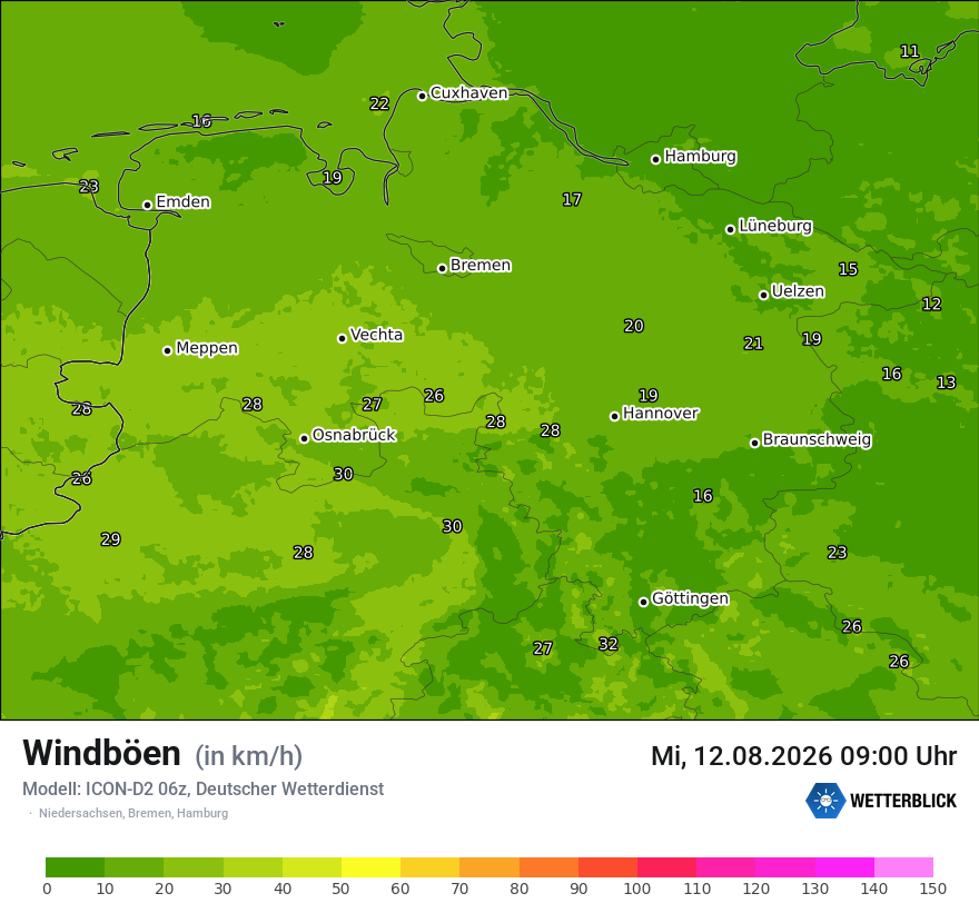 Maximale Windböen