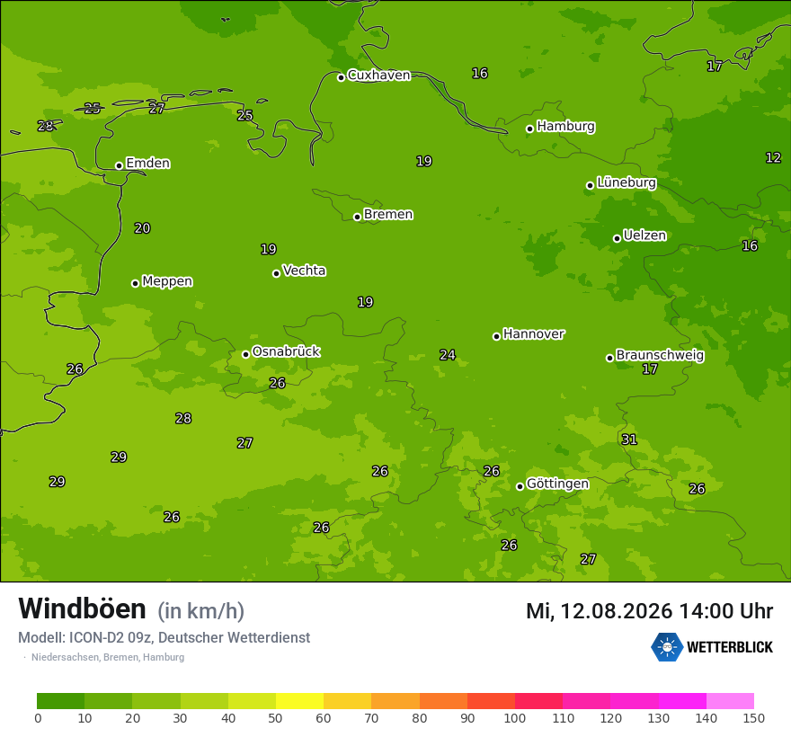 Maximale Windböen