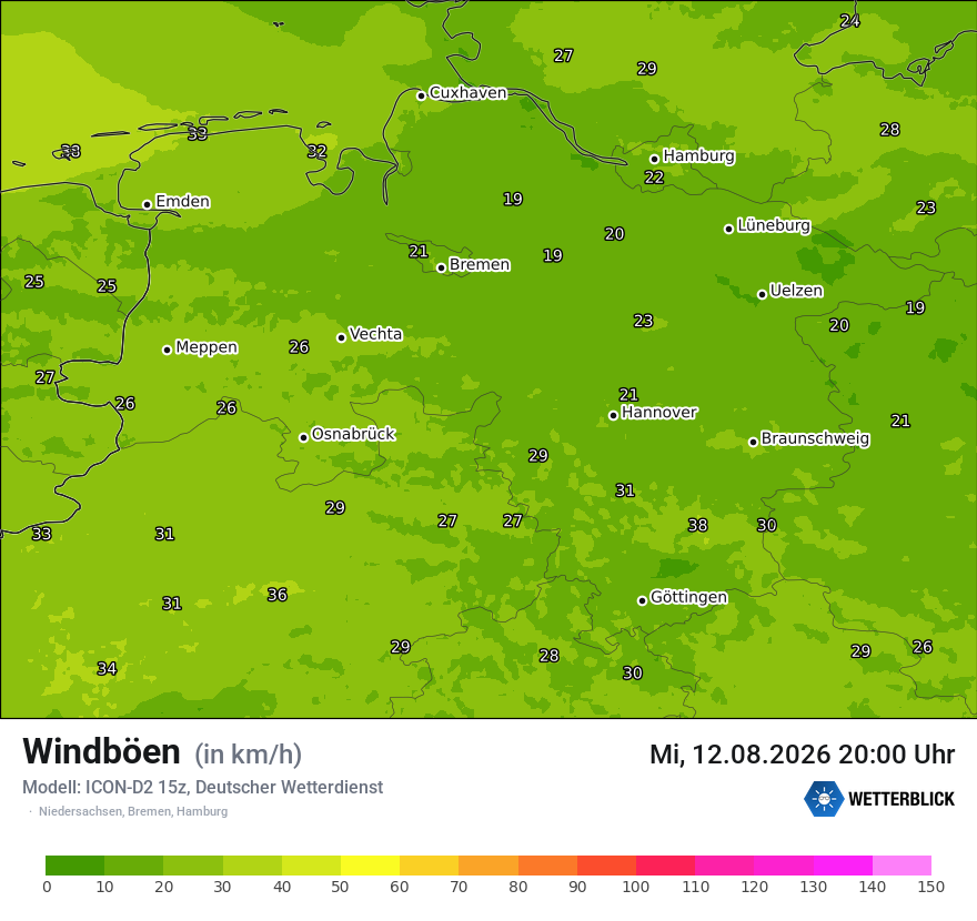 Maximale Windböen