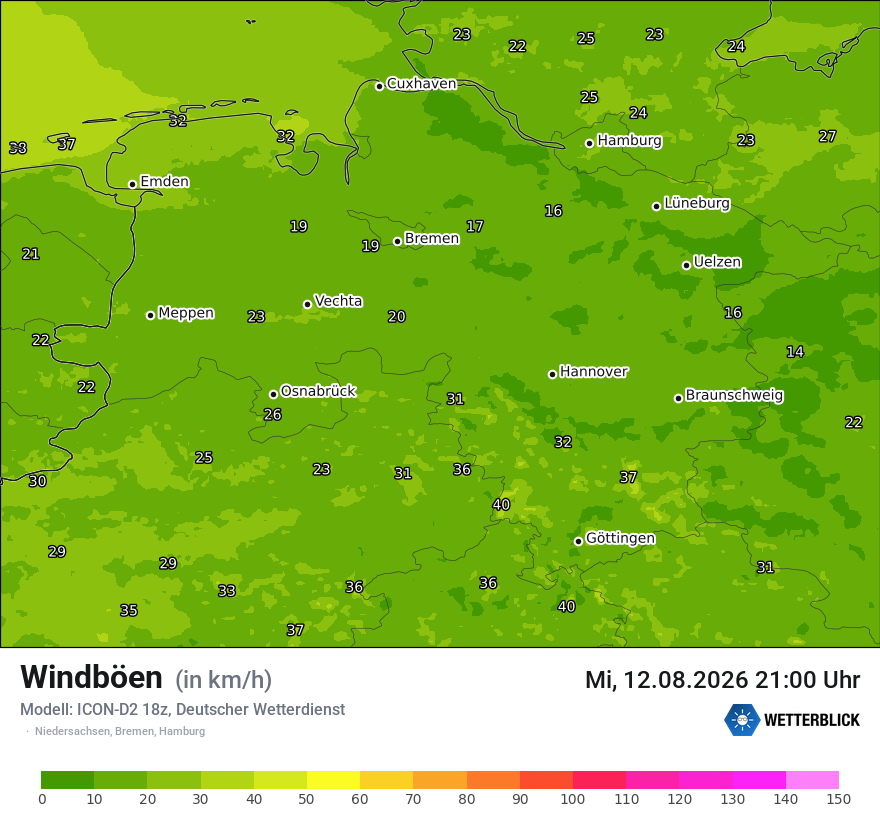 Maximale Windböen