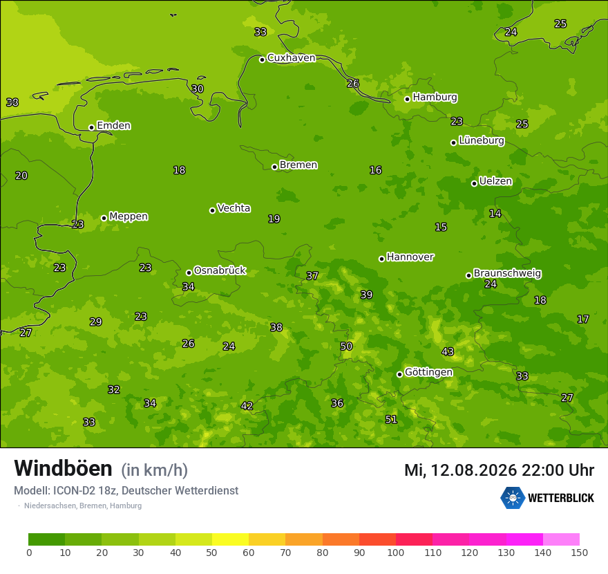 Maximale Windböen