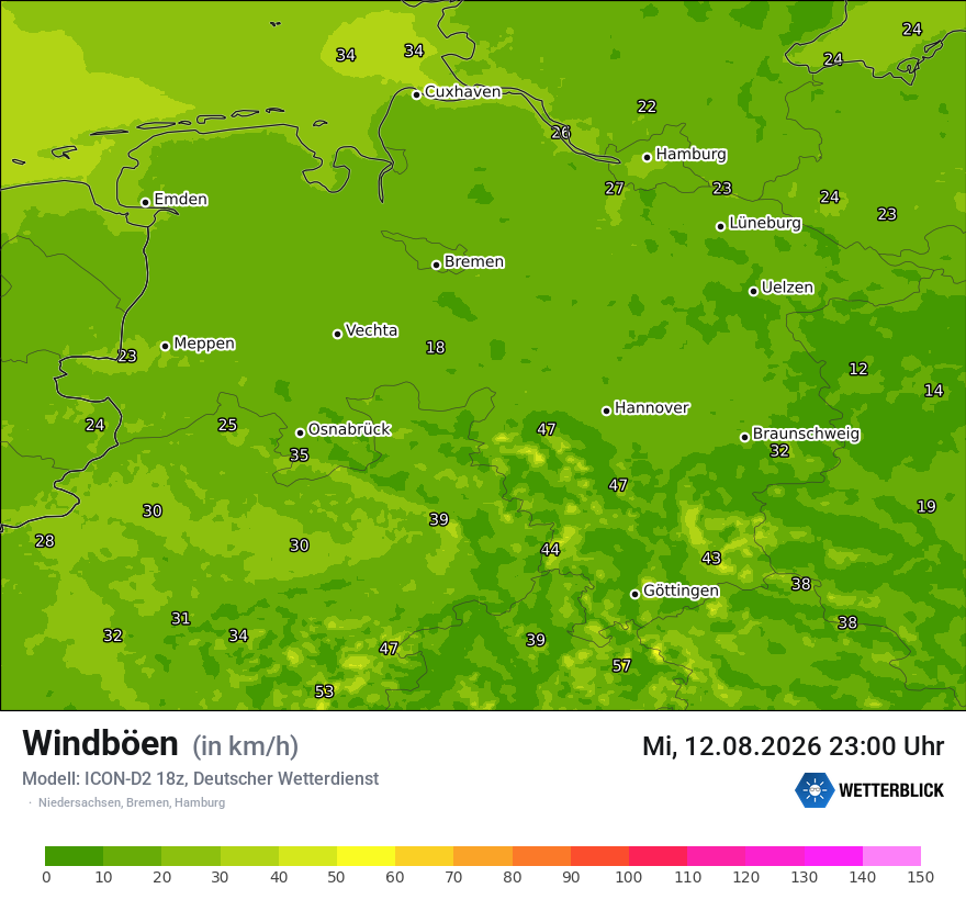 Maximale Windböen