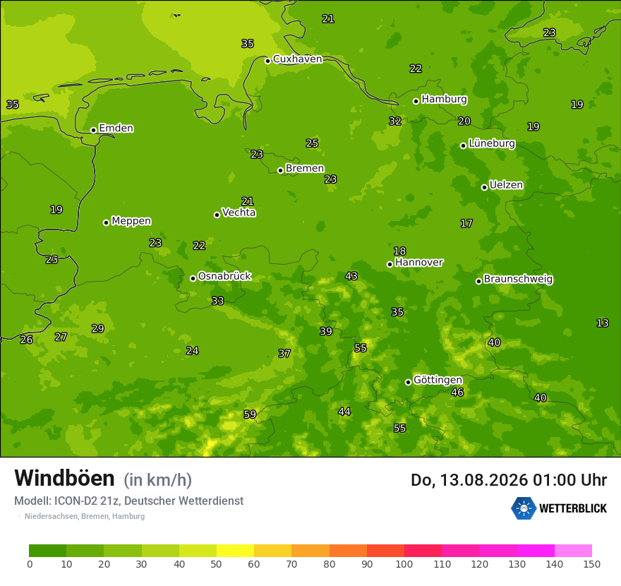 Maximale Windböen