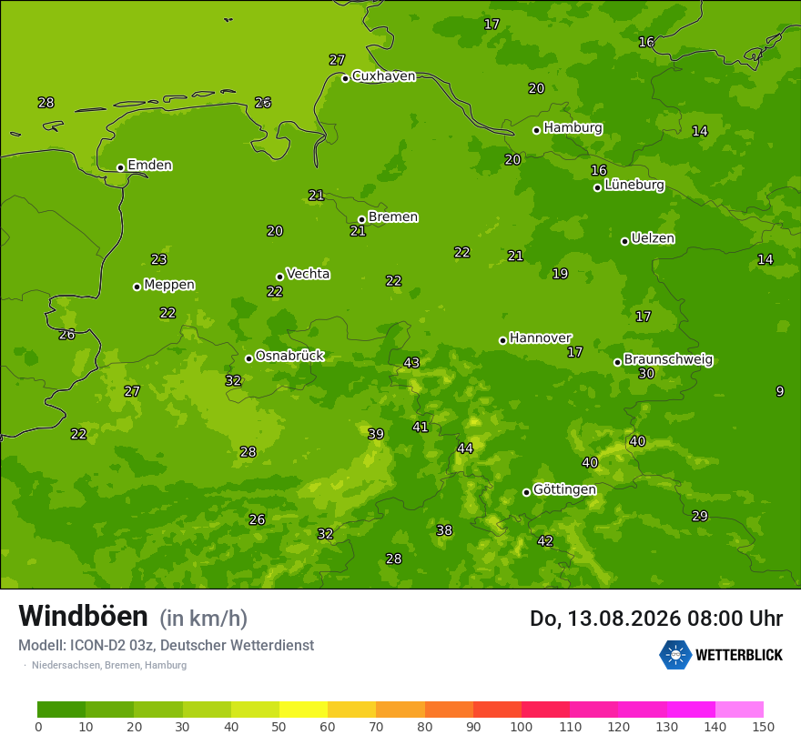 Maximale Windböen