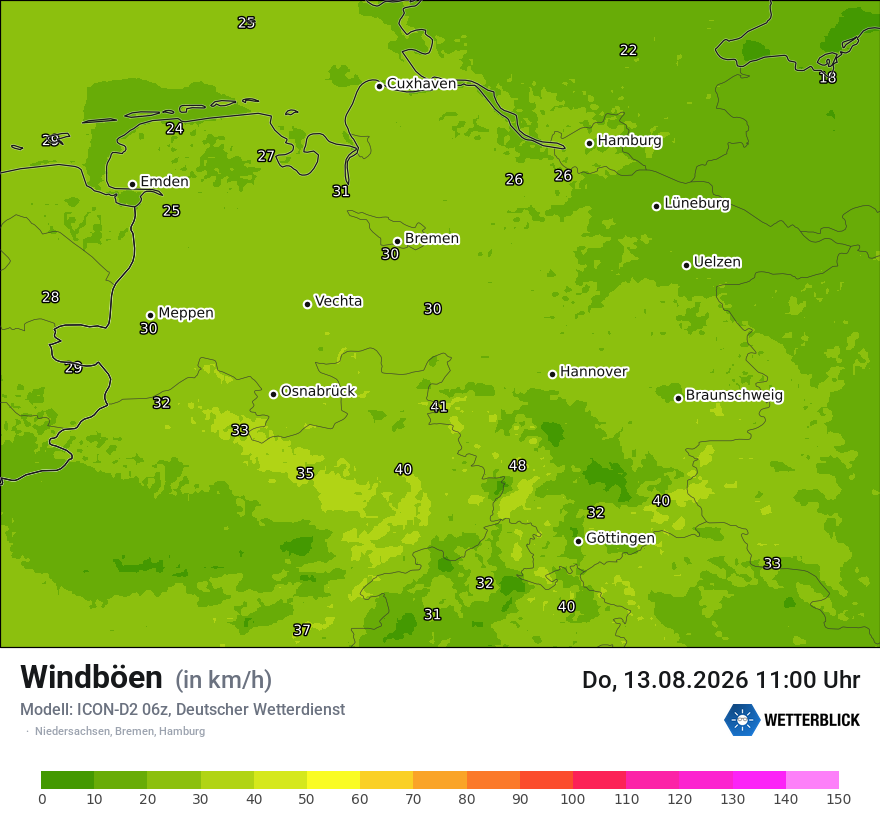 Maximale Windböen