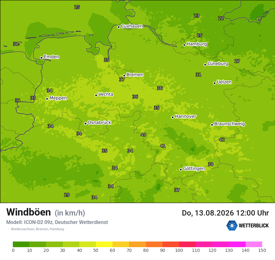 Maximale Windböen