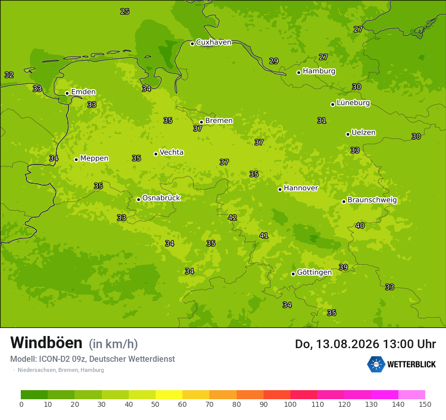 Maximale Windböen