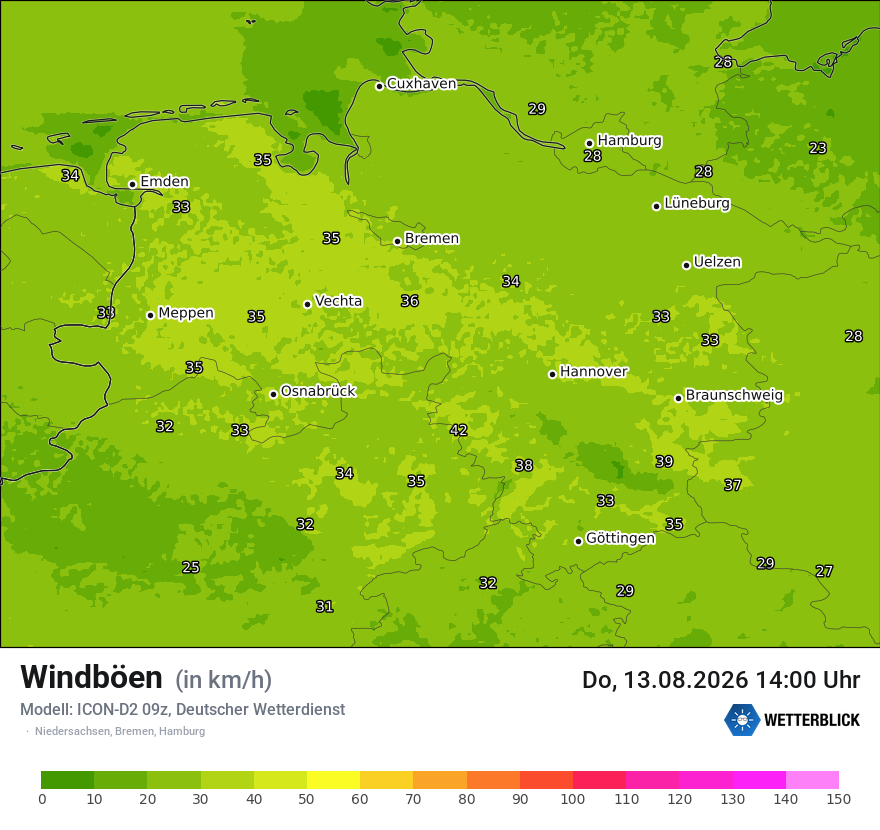 Maximale Windböen