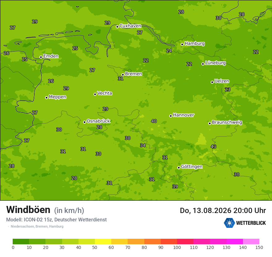 Maximale Windböen