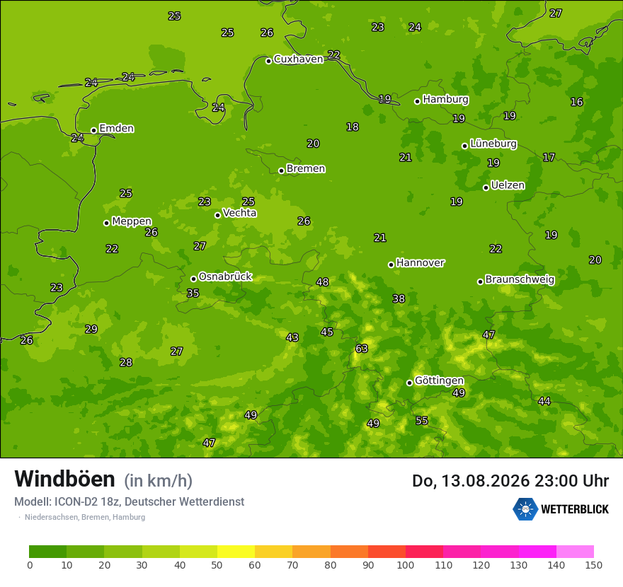 Maximale Windböen