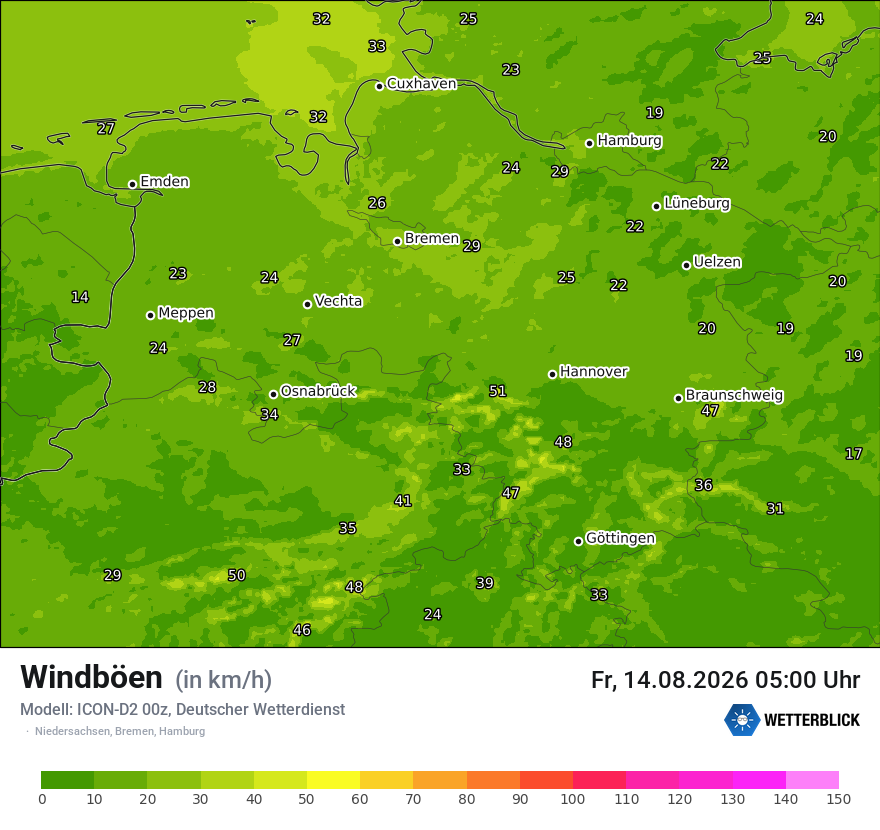 Maximale Windböen