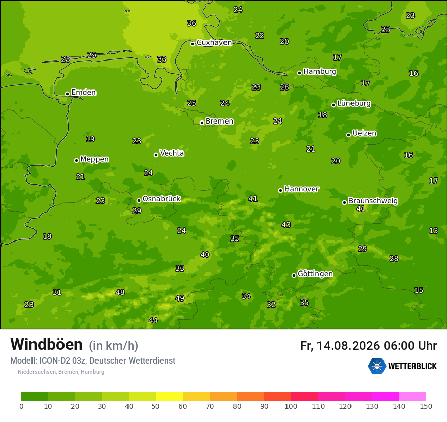 Maximale Windböen