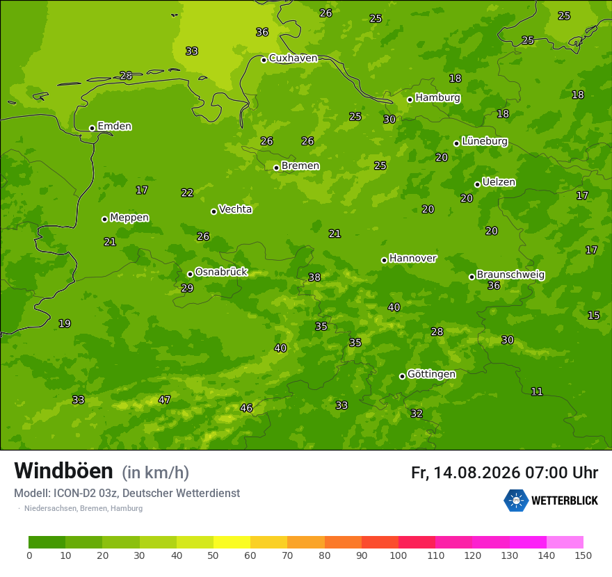 Maximale Windböen