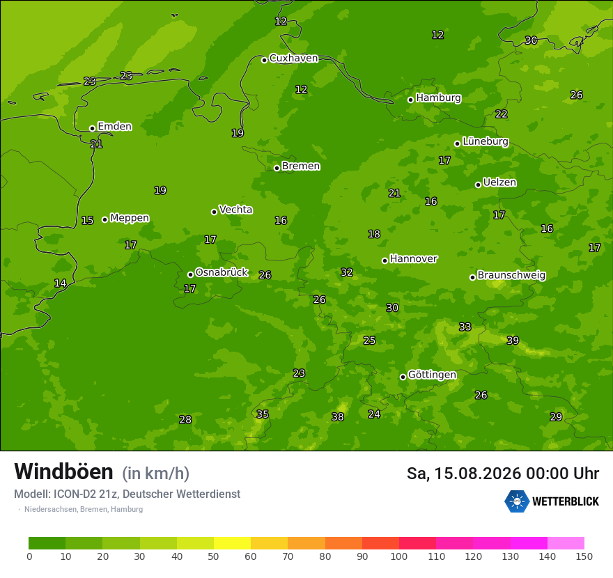Maximale Windböen