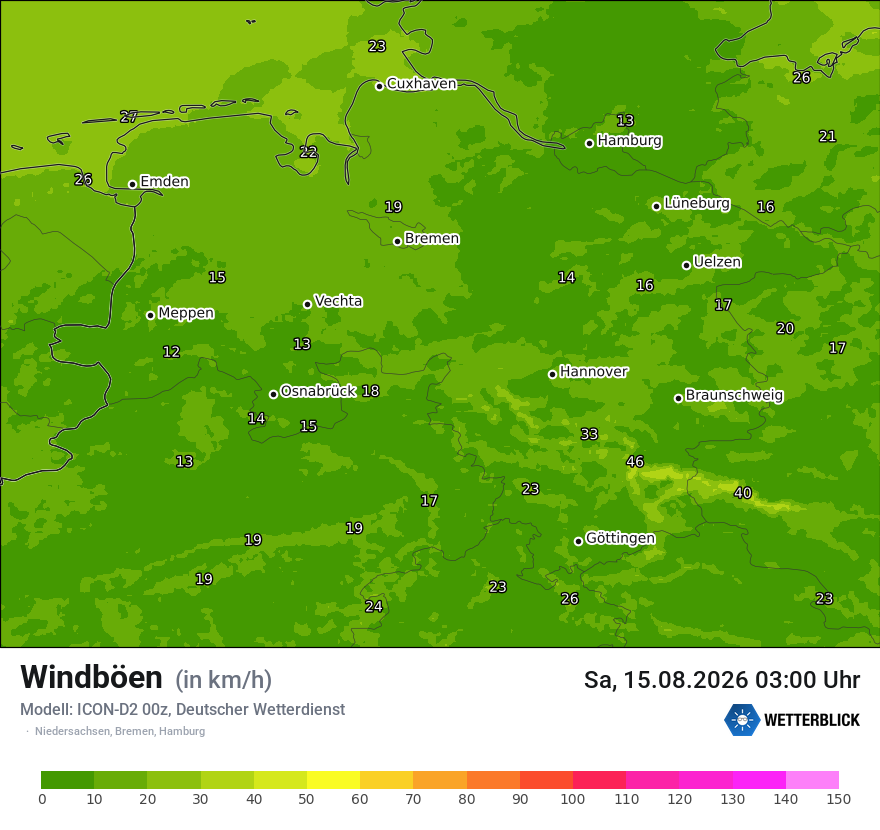 Maximale Windböen