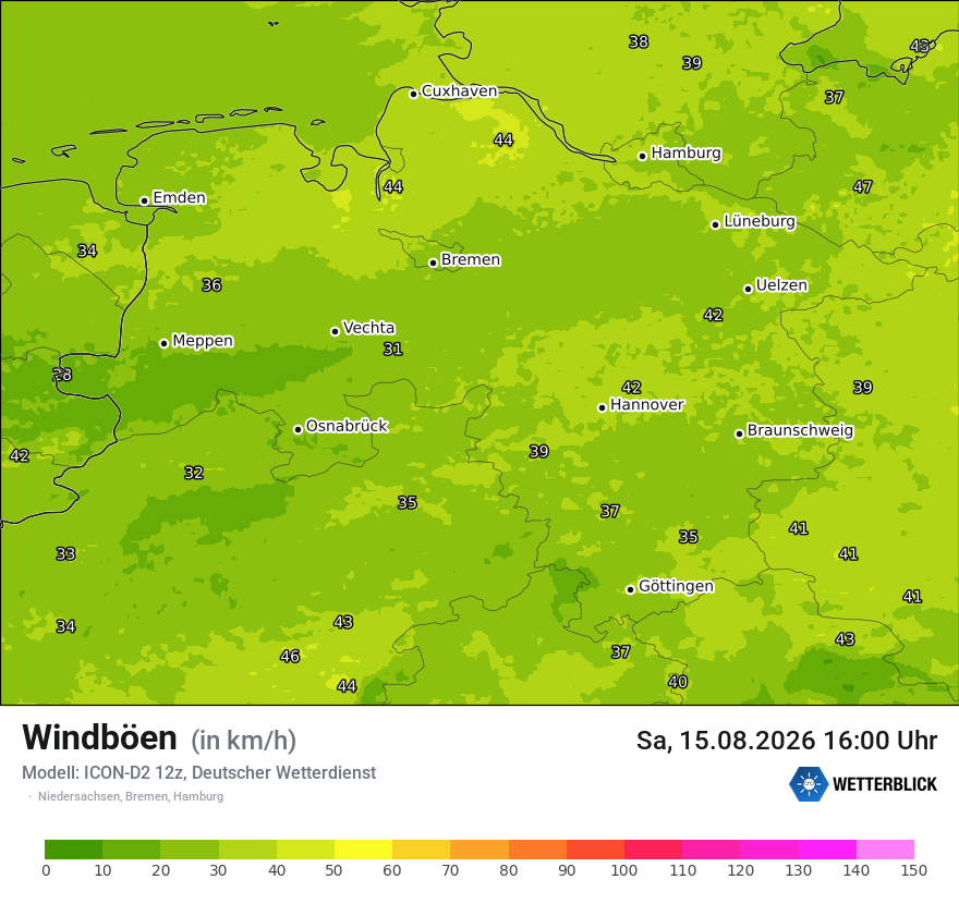 Maximale Windböen