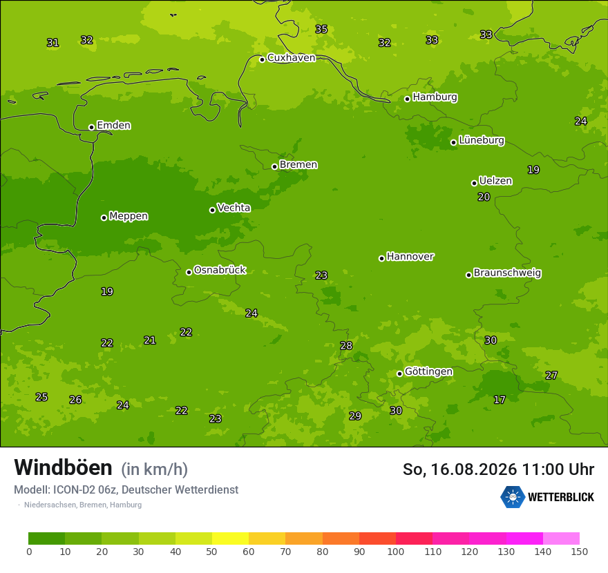 Maximale Windböen