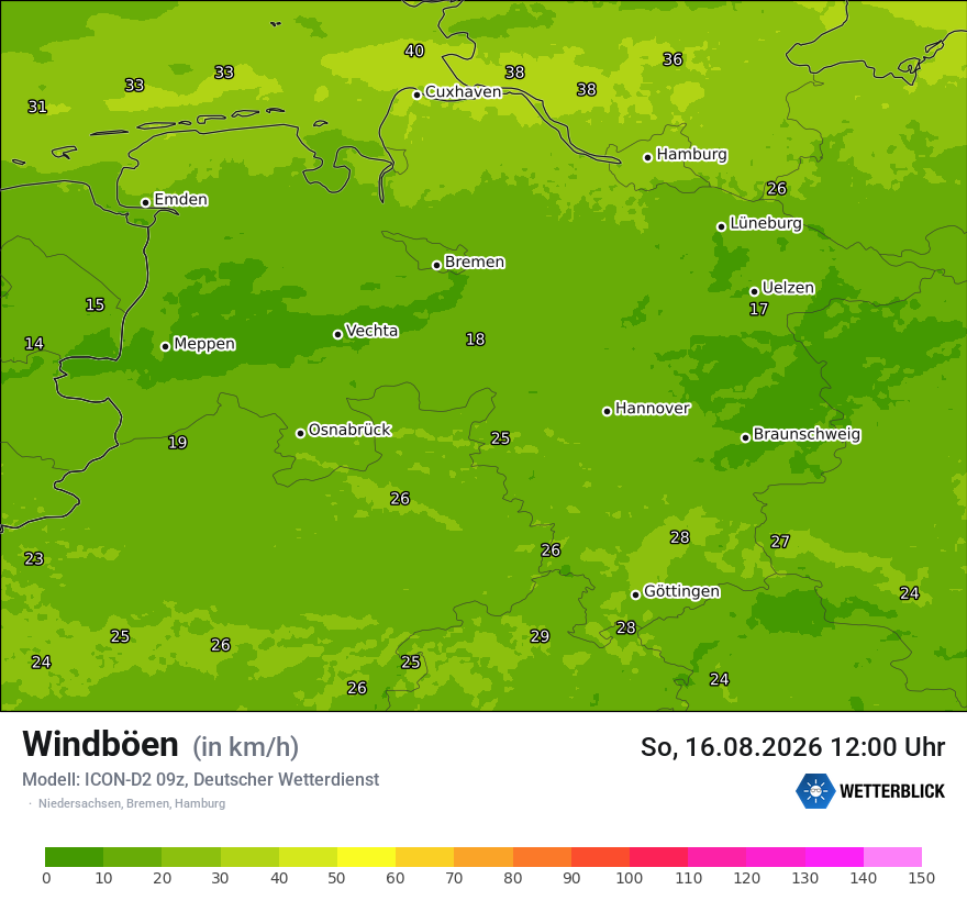 Maximale Windböen