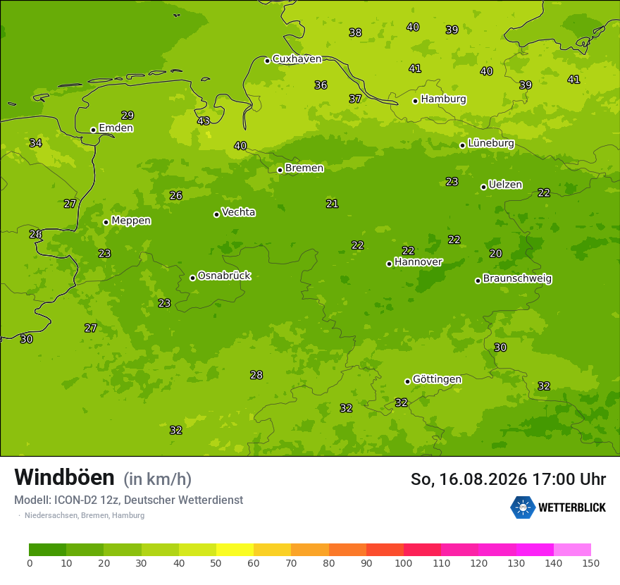 Maximale Windböen