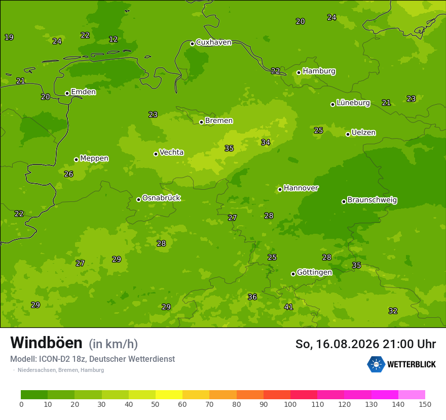 Maximale Windböen