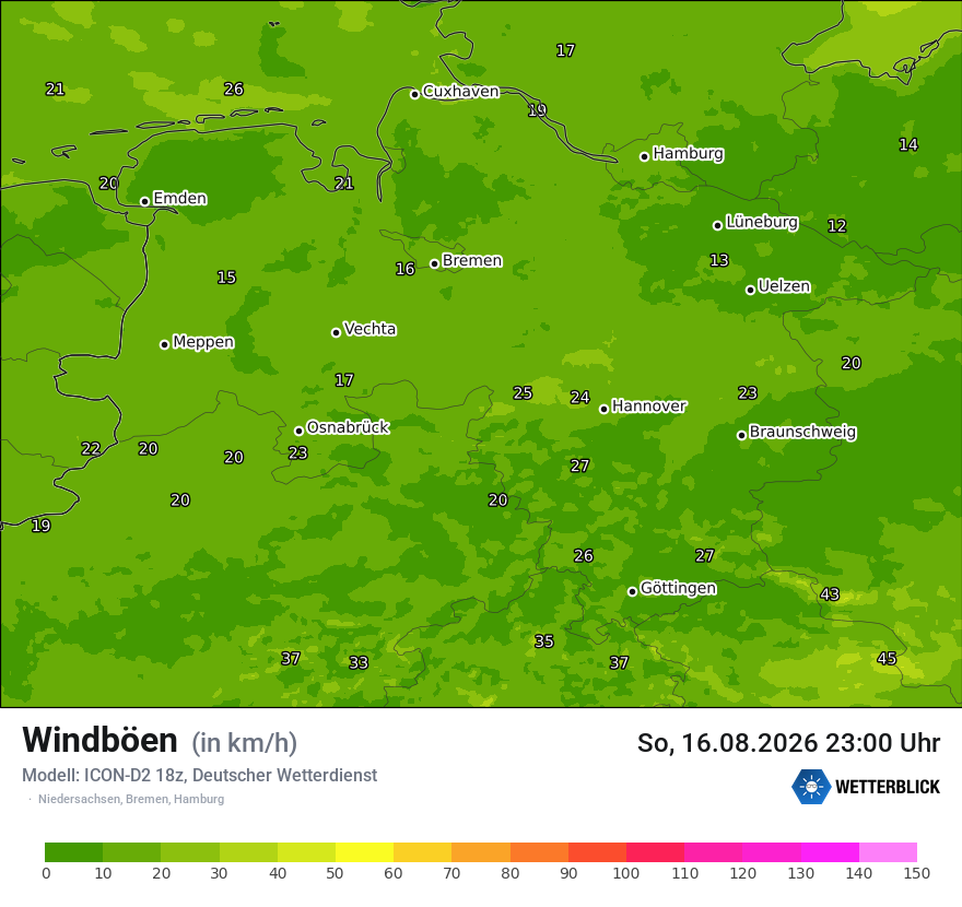 Maximale Windböen