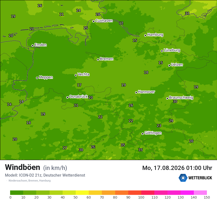 Maximale Windböen